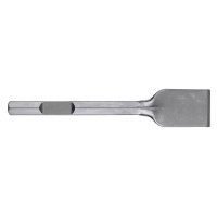 Долото пласке широке K-Hex 28,6 MILWAUKEE, 400x80мм