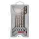 Набір свердел Bosch HSS-G Mini-X-Line, 7 шт