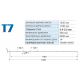 Профнастил (металопрофіль) "Т-7" товщина 0,4 - 0,5 мм (1 кв.м)